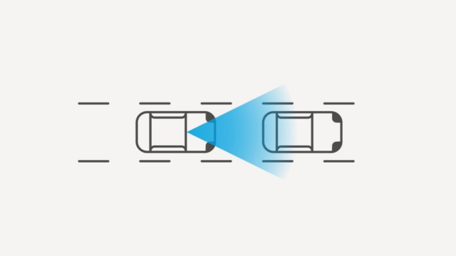 Technology Diagram