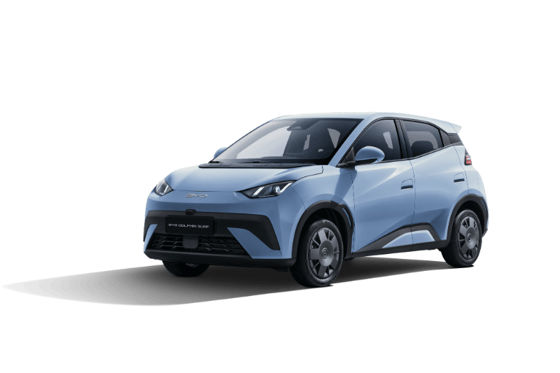 Car Model Image