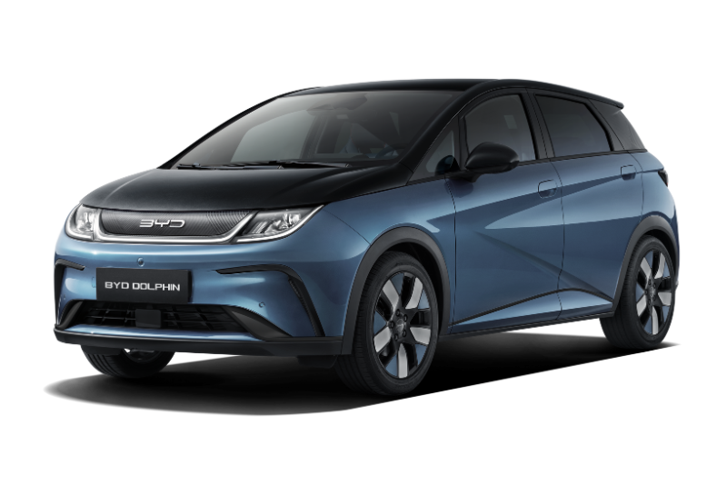 Car Model Image