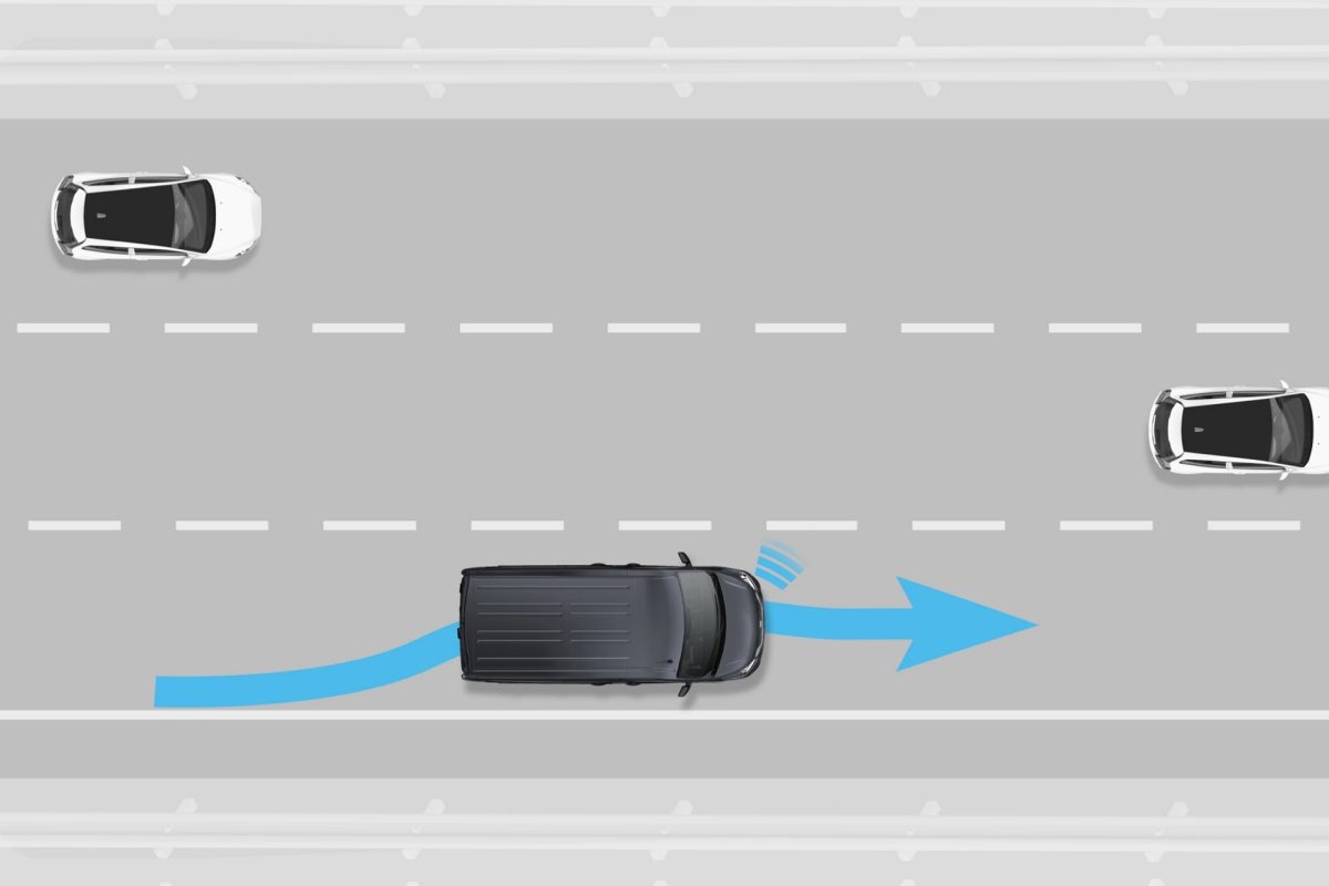 Technology Diagram